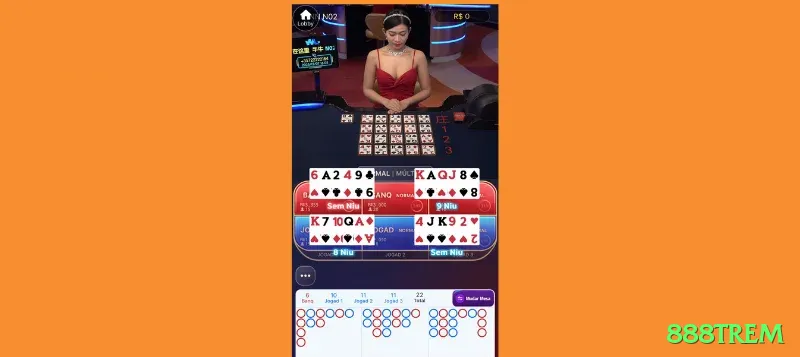 888trem no Brasil: Análise Completa e Recomendações01 - 888trem 🎰🛡️ Sessão de 100 spins com stake fixo: anote resultados — identifique máquinas “quentes” para próximas sessões! 📝💵
